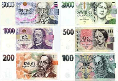 Prague — How Much Does Prague Cost?